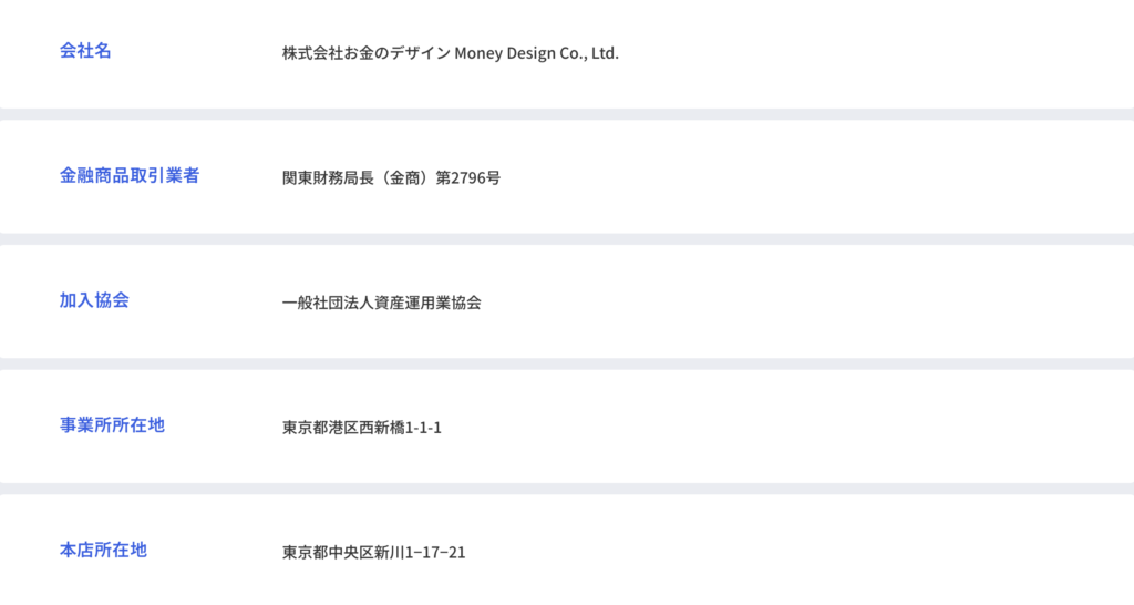 会社概要１