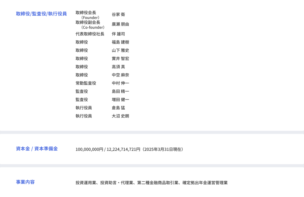 会社概要２