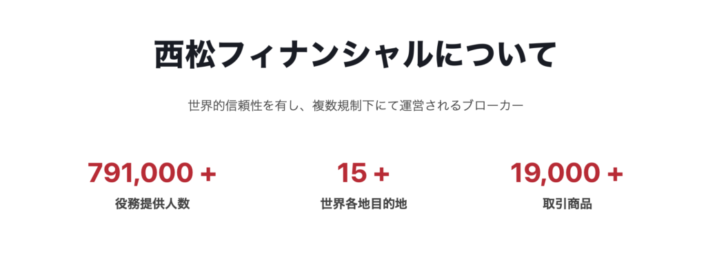 西松フィナンシャルについて