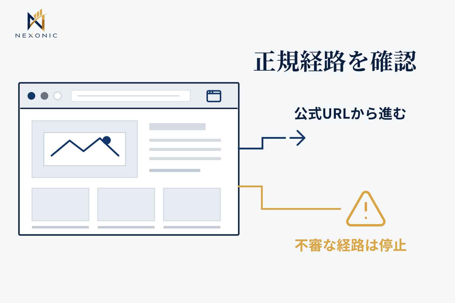 THEOを装った偽サイト（tmstoejp.org）に注意　正規サービスを模倣したサイトが確認されている