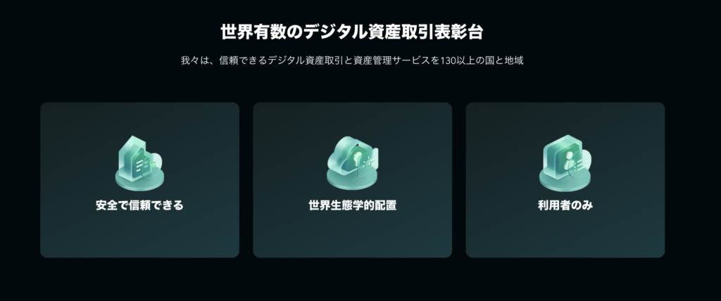 世界有数のデジタル資産取引表彰台