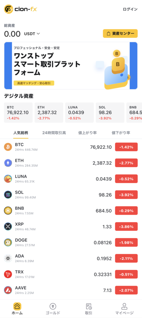 トップページ